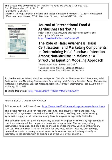 examples of halal articles.